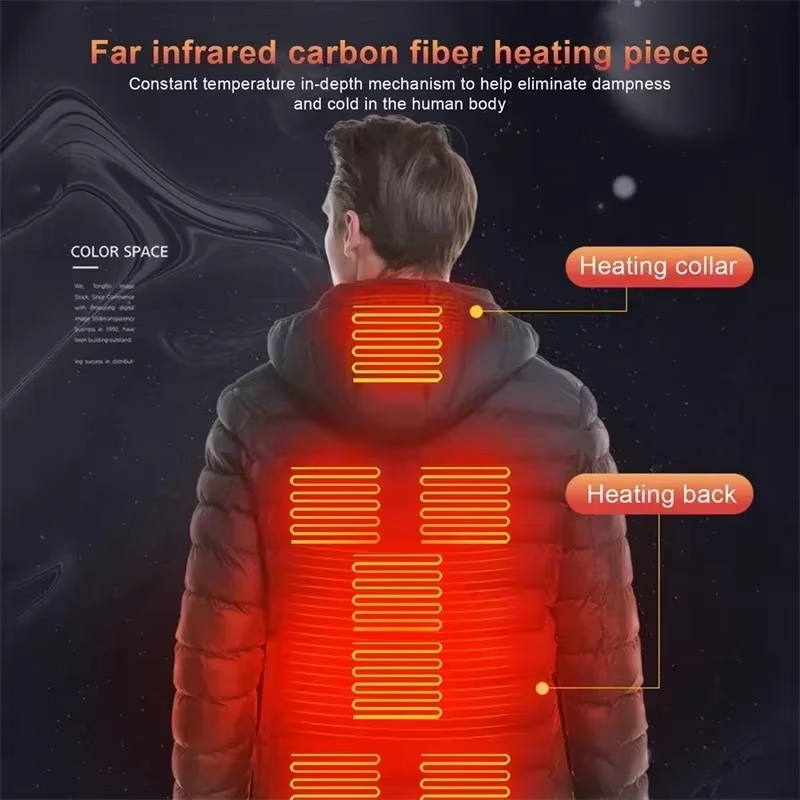 28-Zahlen-Heizjacke für Herren – Warm Winter Clothing Bewertung und Preis