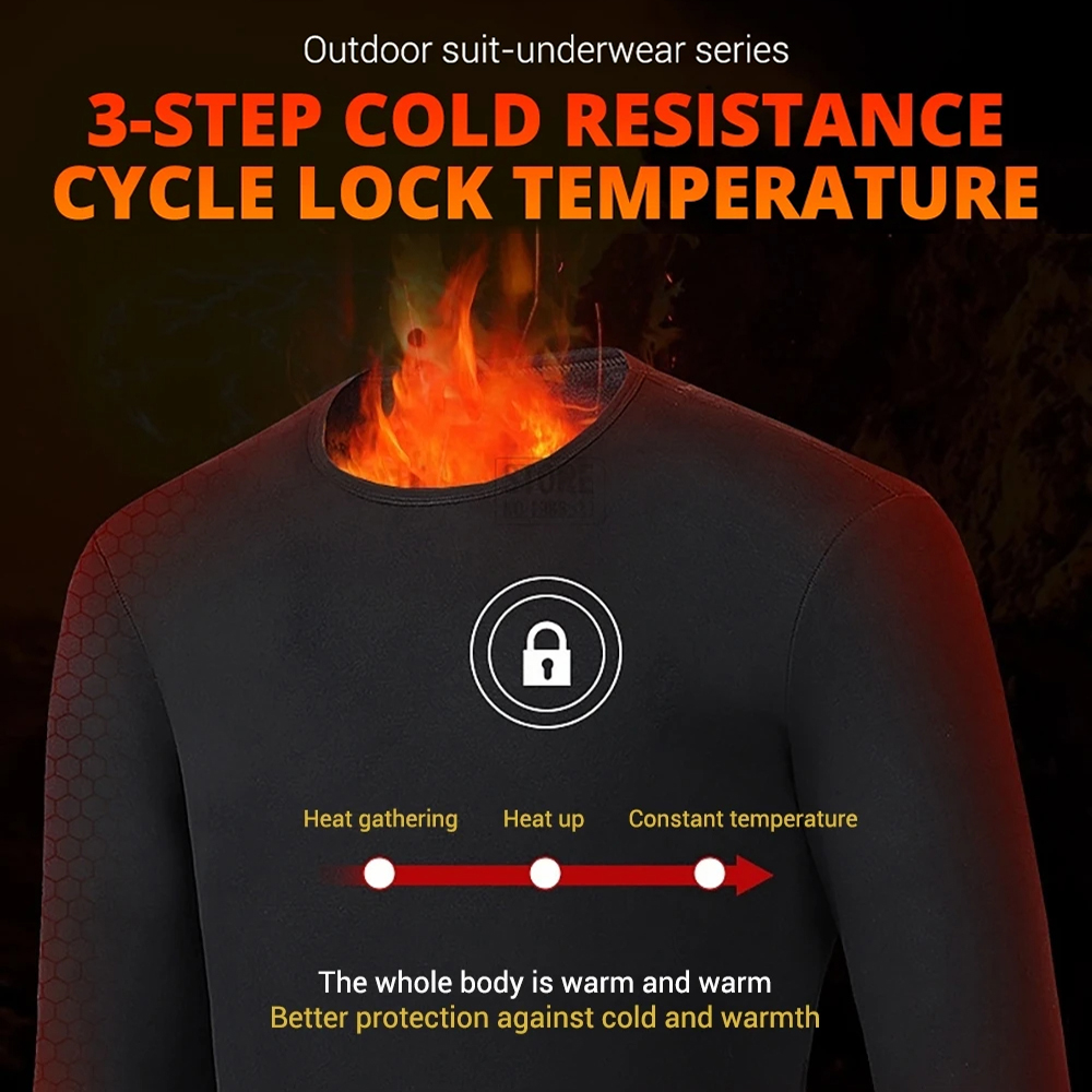 Winter thermisch beheizte Jack – Warm Winter Clothing Bewertung und Preis
